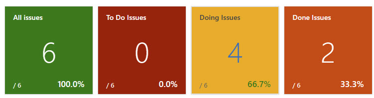 Percentage Tile Widget in action